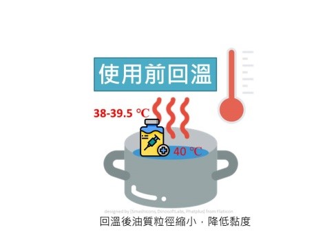 牛流行熱油質疫苗使用前應回溫至牛的體溫38-39.5℃,可降低疫苗黏度更容易搖勻及被組織吸收,避免腫脹及發炎